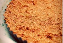 Photo of Простые рецепты пирогов и печенья