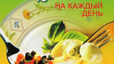 Photo of Вкусные рецепты на каждый день