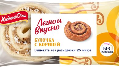 Photo of Домашние булочки за полчаса