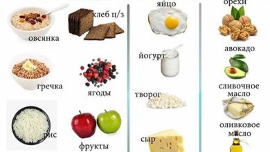 Photo of Здоровое питание без усилий
