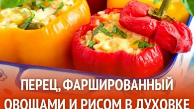 Photo of Фаршированные перцы с рисом